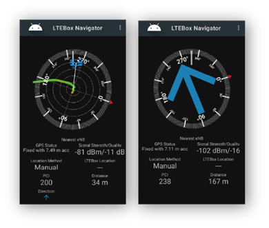 LTE Box Navigator na MWC Barcelona 2024