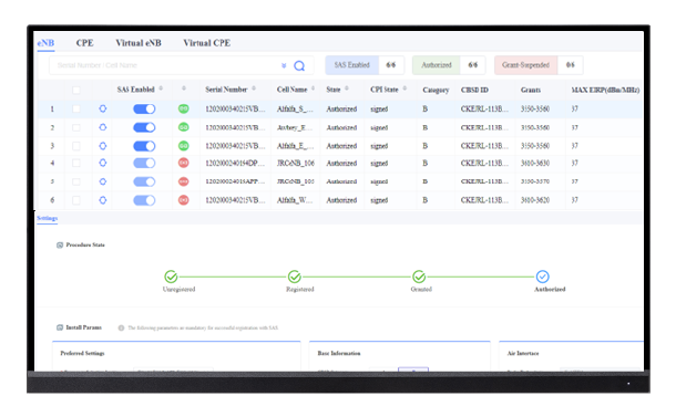 Domin Proxy