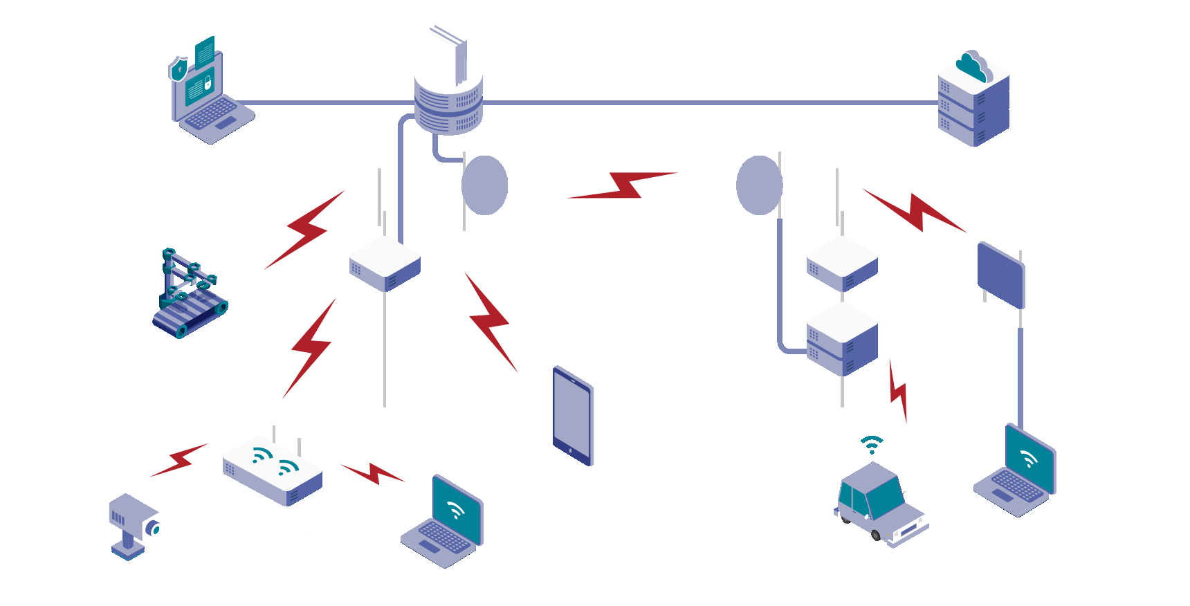 PRIVATE 5G NETWORKS